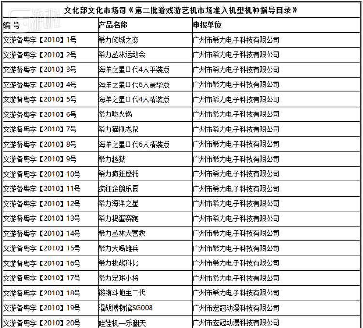 逐梦国际埃及主题老虎机